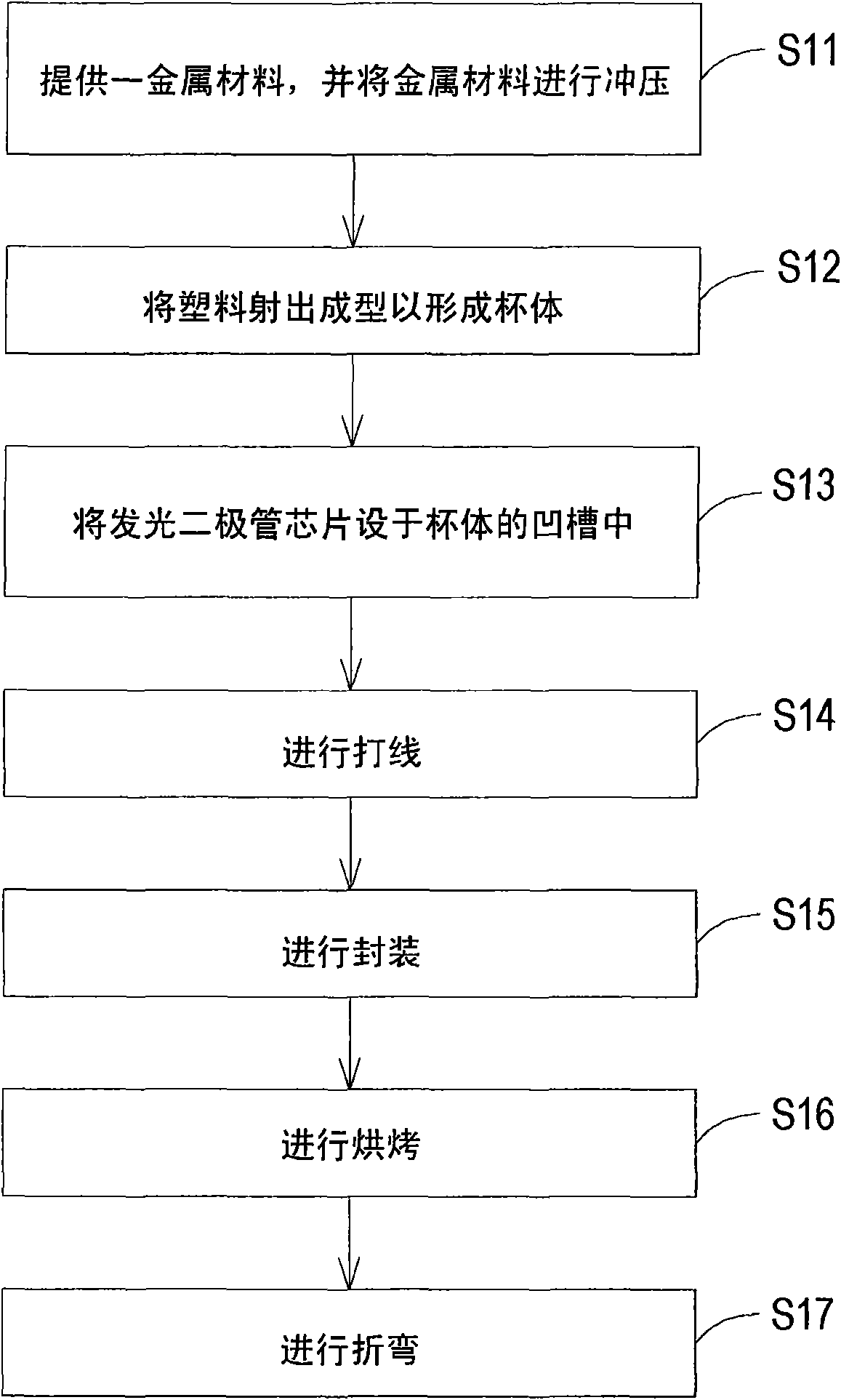 Surface adhesion type light-emitting component structure and making method thereof