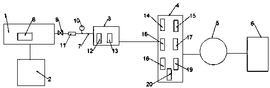 A control system for variable frequency water supply pump