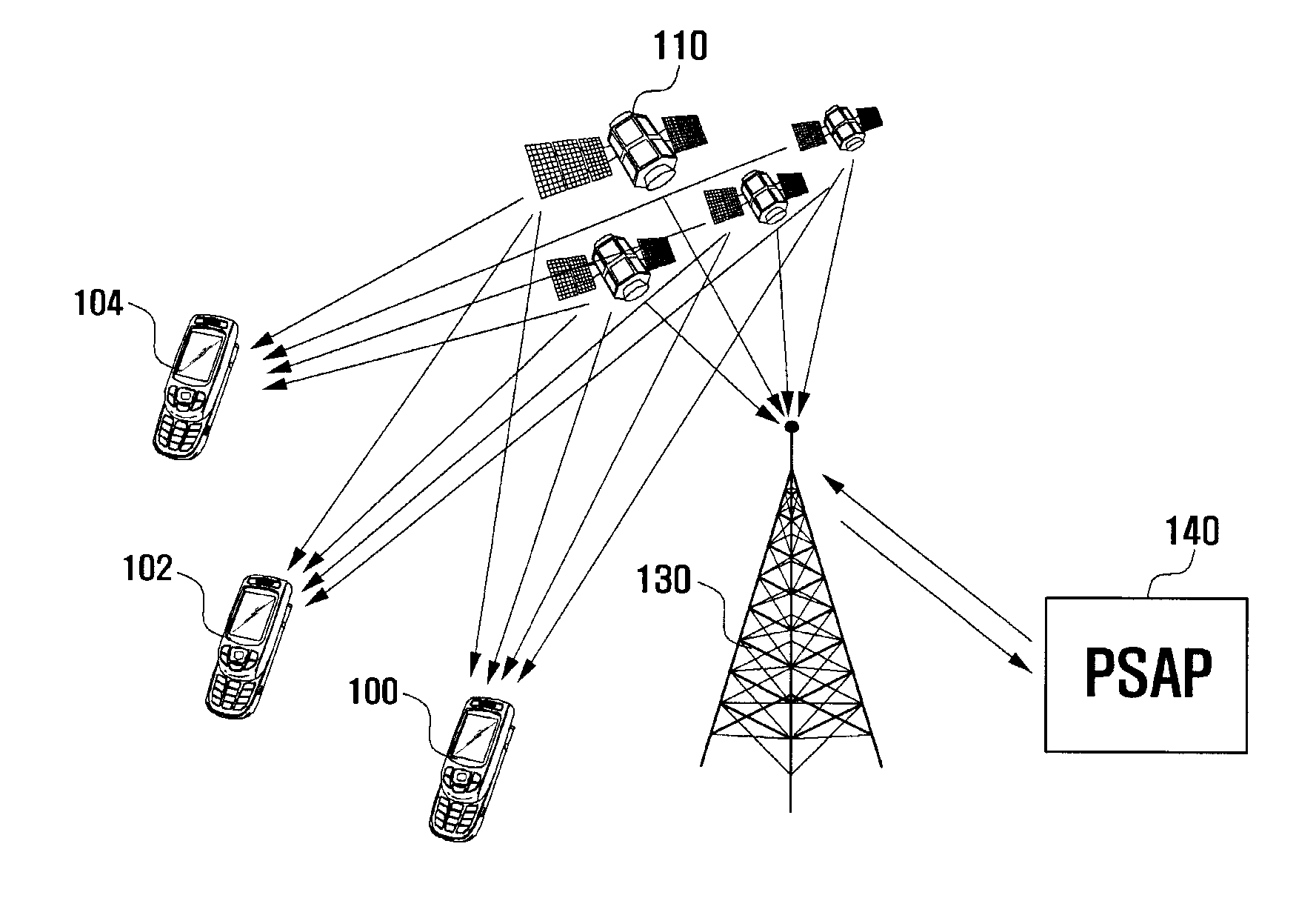 Method and system of locating mobile terminal