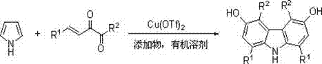 Preparation method of hydroxyl-containing carbazole compound with symmetrical structure