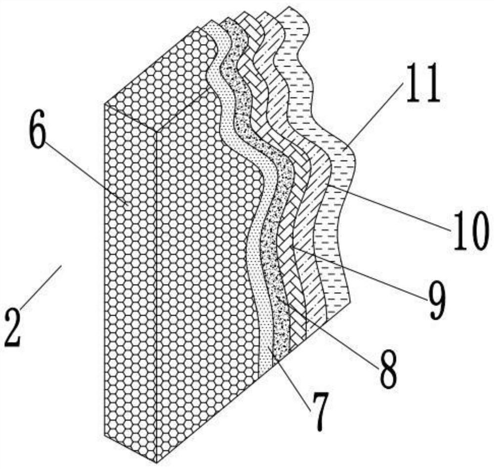 Rock wool thermal insulation and fireproof composite board thin plastering external wall external thermal insulation system