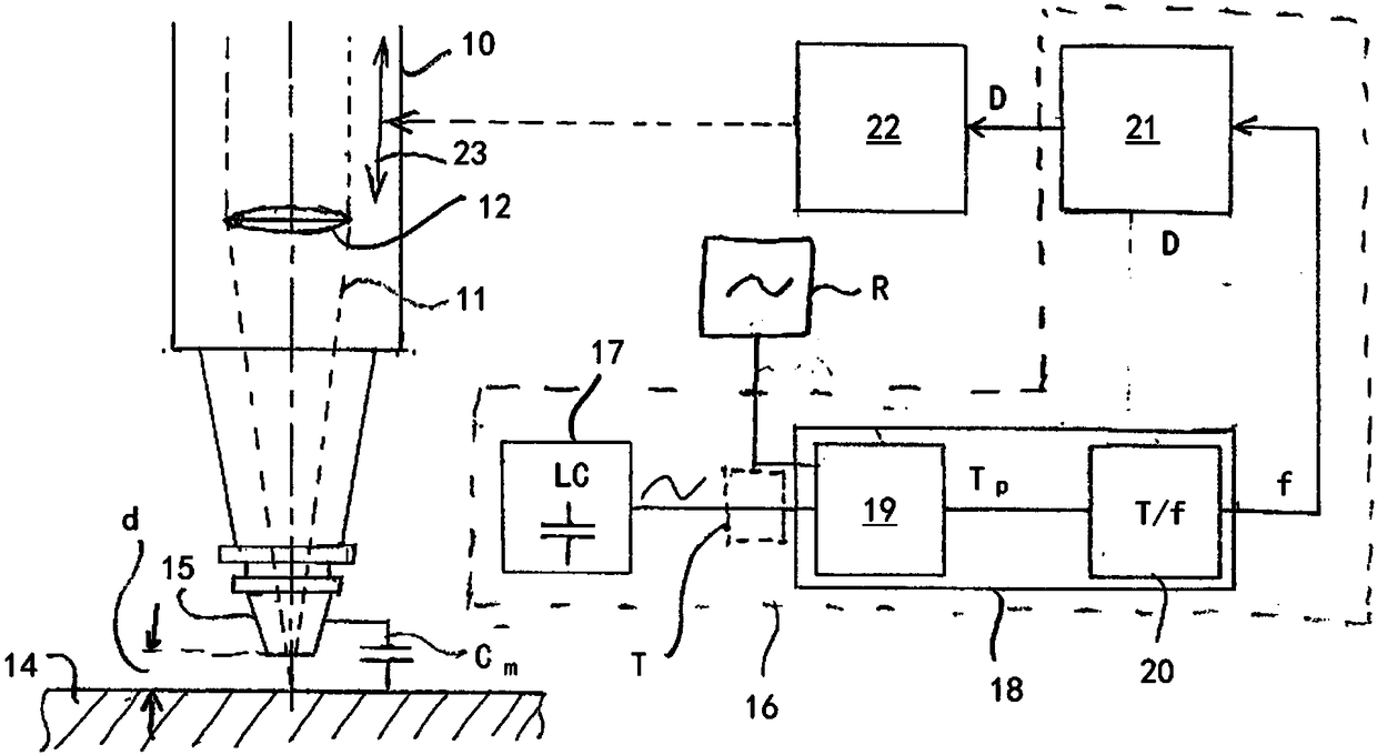 Method for regulating spacing during laser machining process