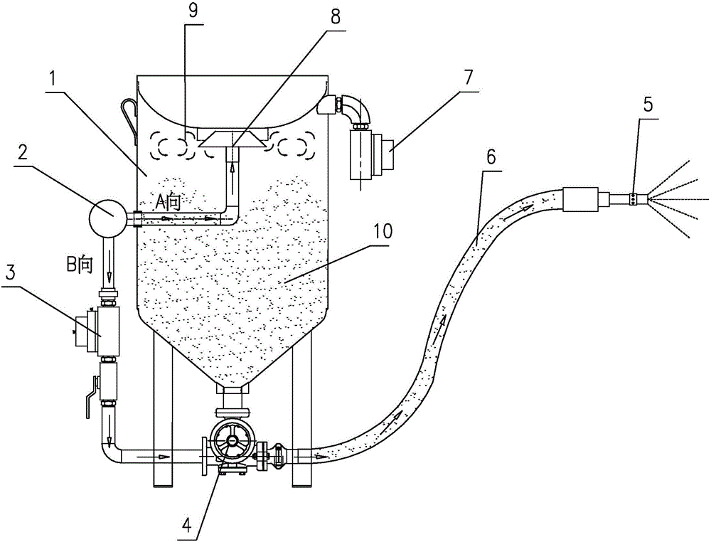 Pressure sand blasting device for micro-powder sand