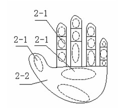 Virtual reality system