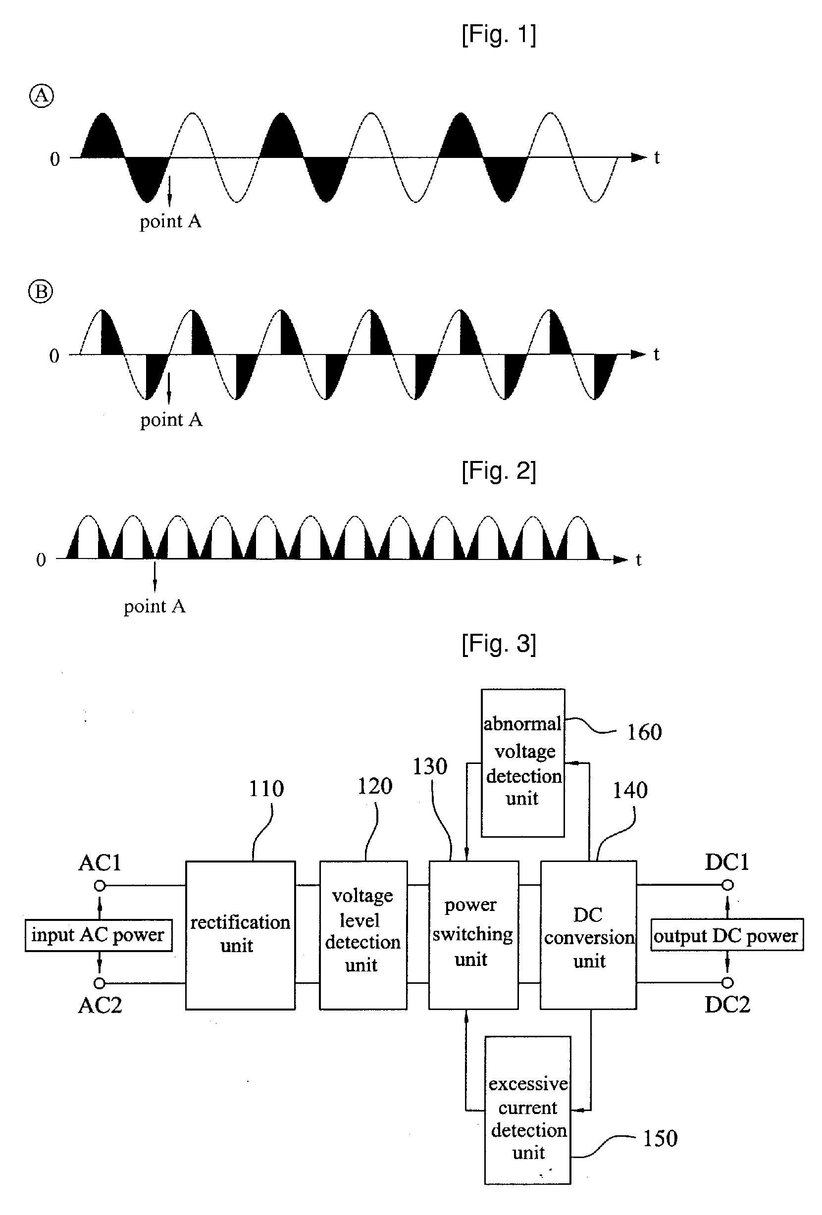 Method for Controlling Low-Voltage Using Waves Ac and System for Performing the Same