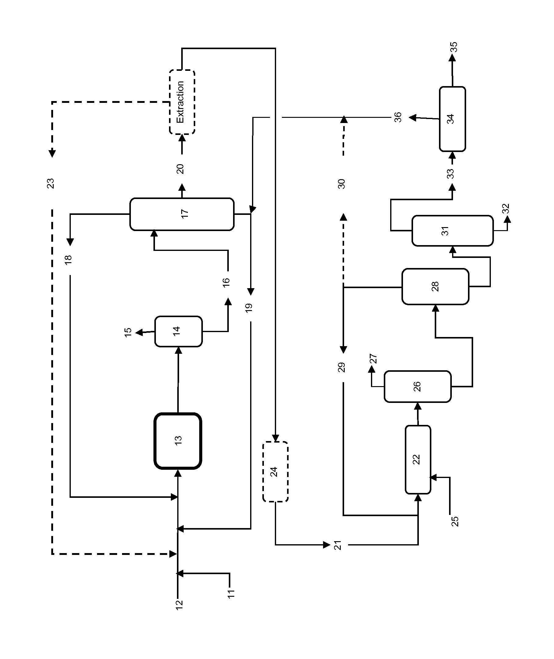 Process for the production of xylenes and light olefins