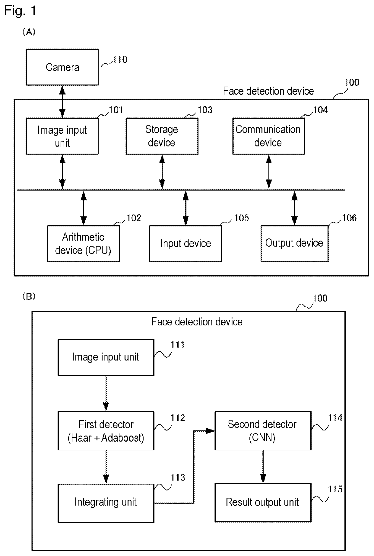 Object detection device, object detection method, and program