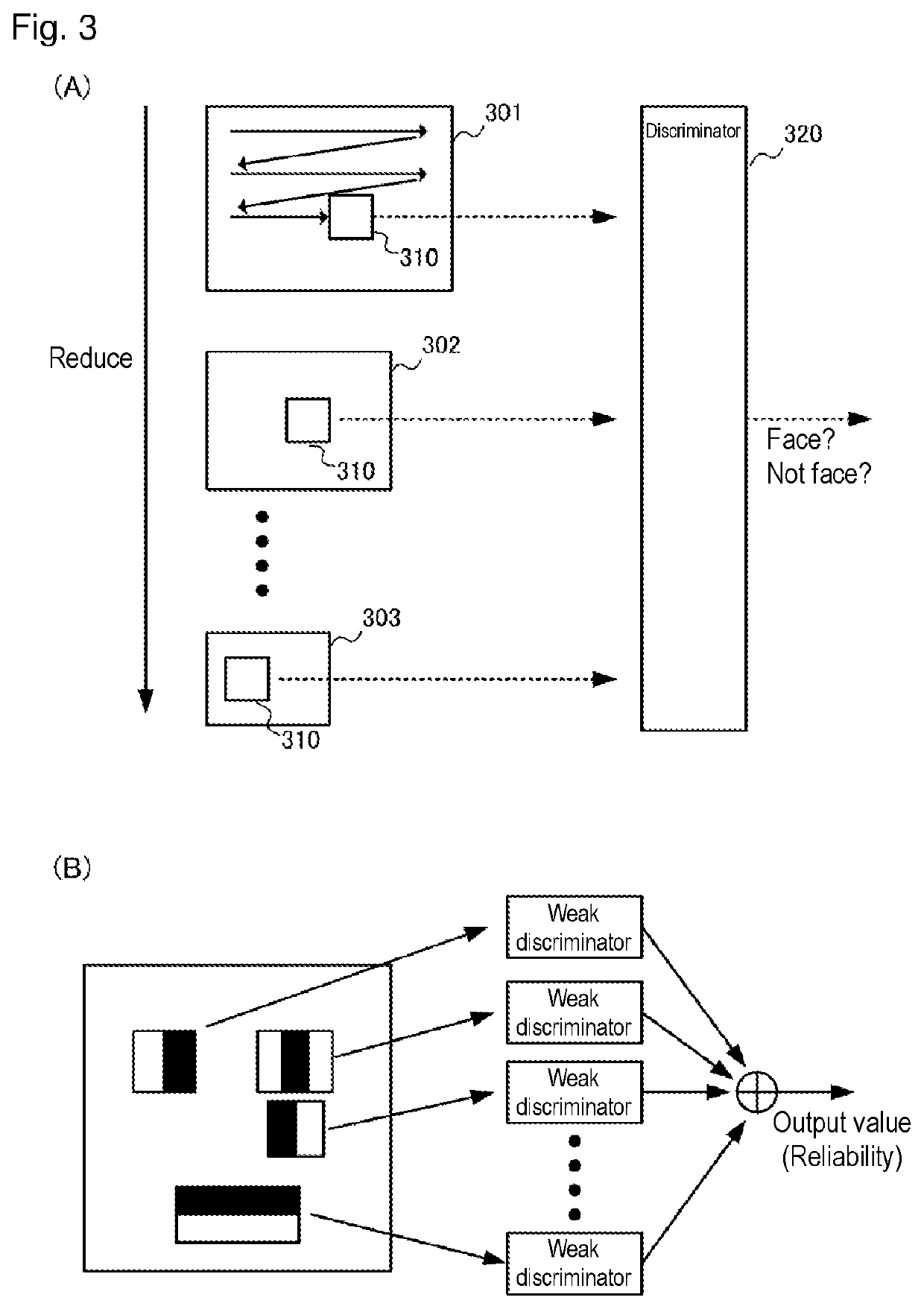 Object detection device, object detection method, and program