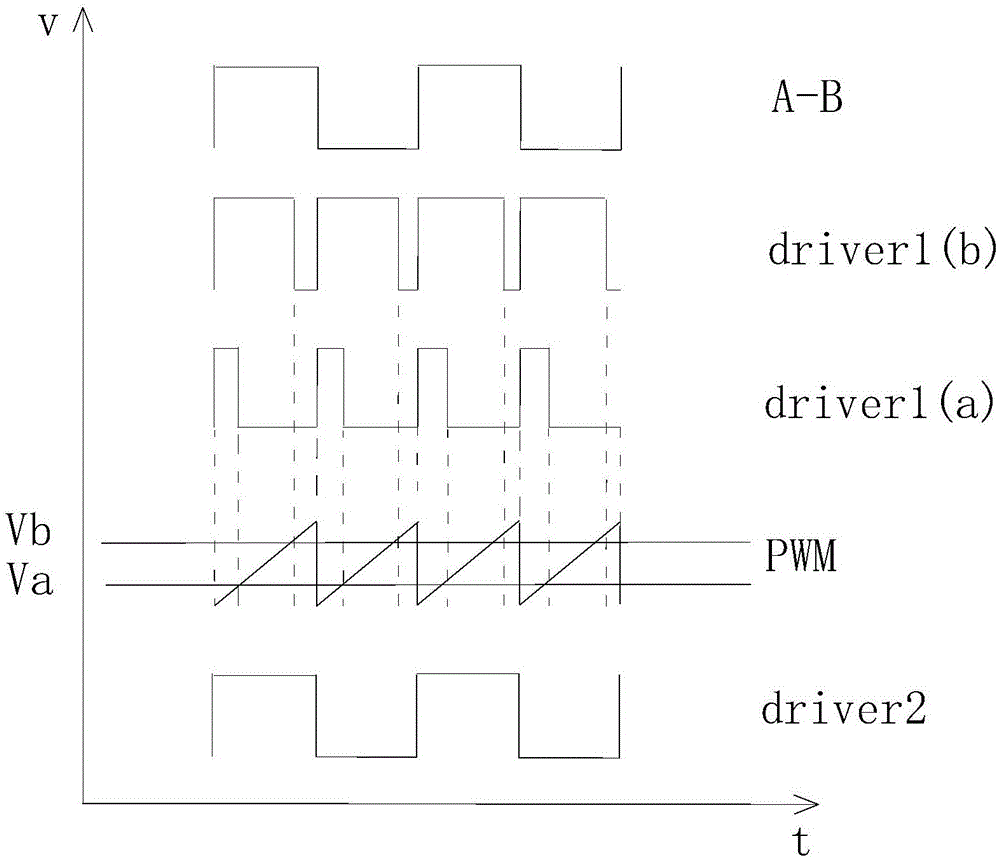 Direct current source power supply circuit