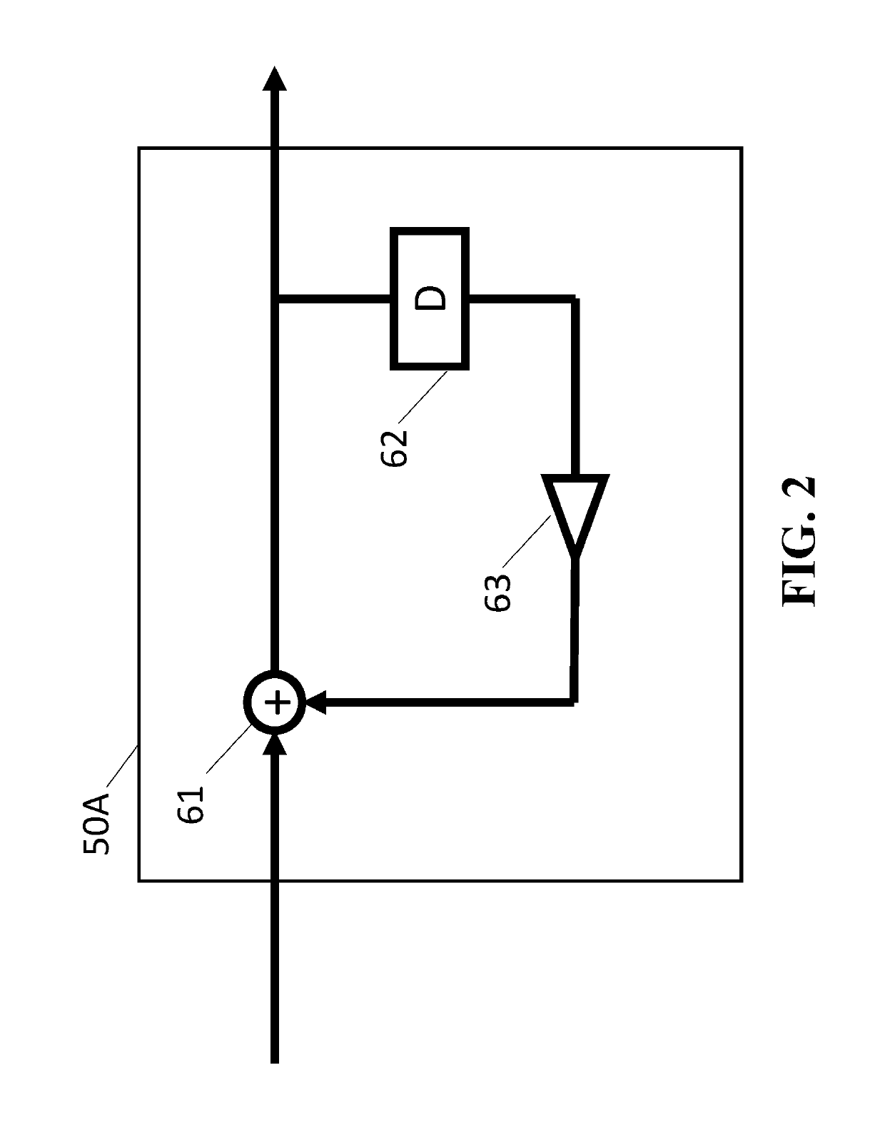 Optical Ring Circuit with Electrical Filter