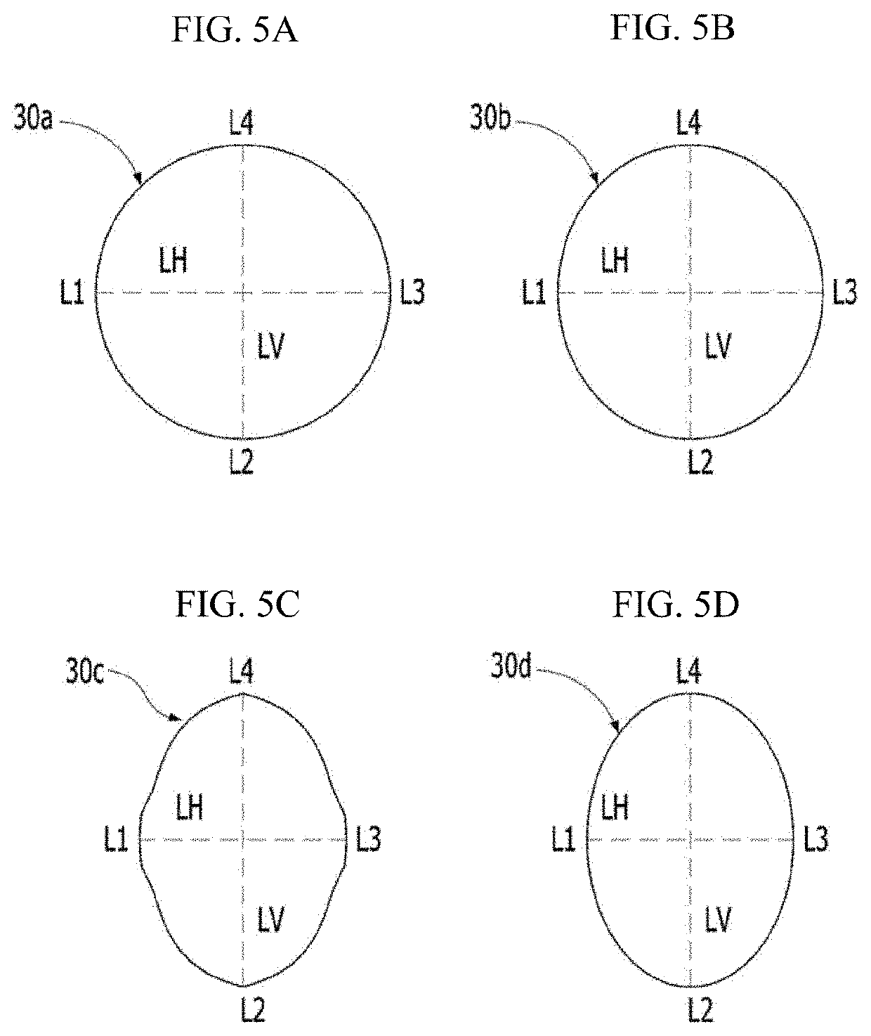 Camera module including liquid lens and method for controlling the same