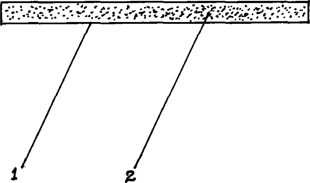 Preparation method of powder metal composite sound insulation coiled material