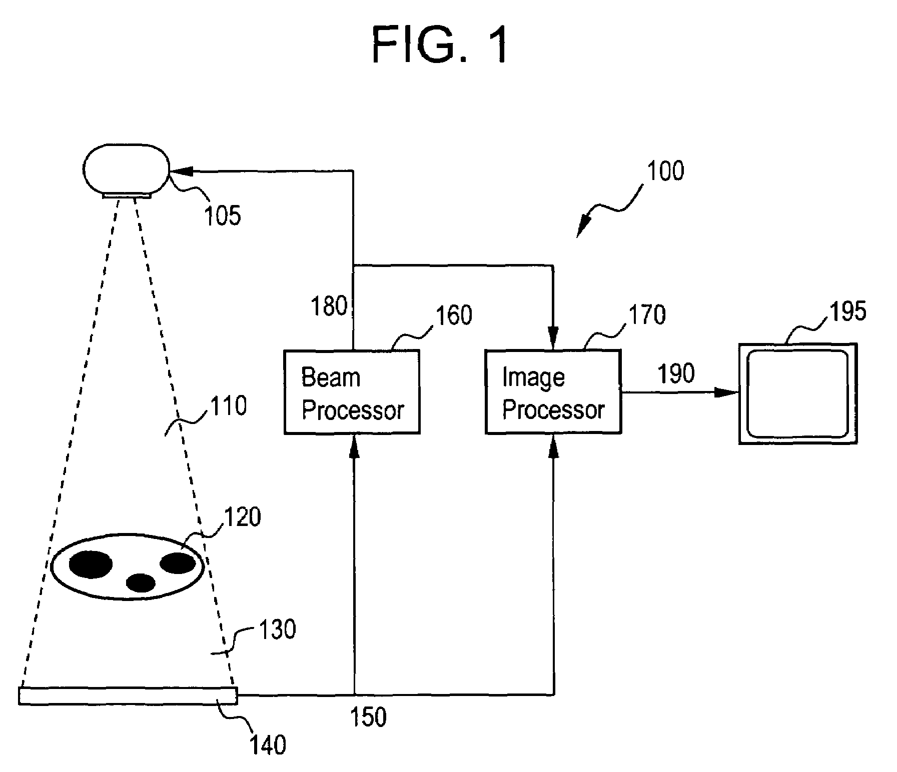 System and method for an adaptive morphology x-ray beam in an x-ray system