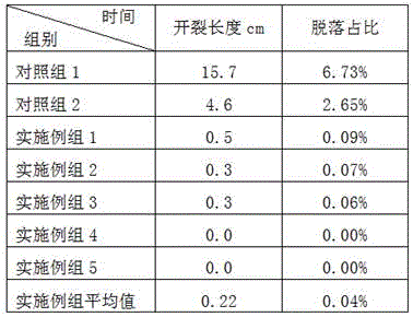 Modified argillaceous lake mud construction material and preparation method
