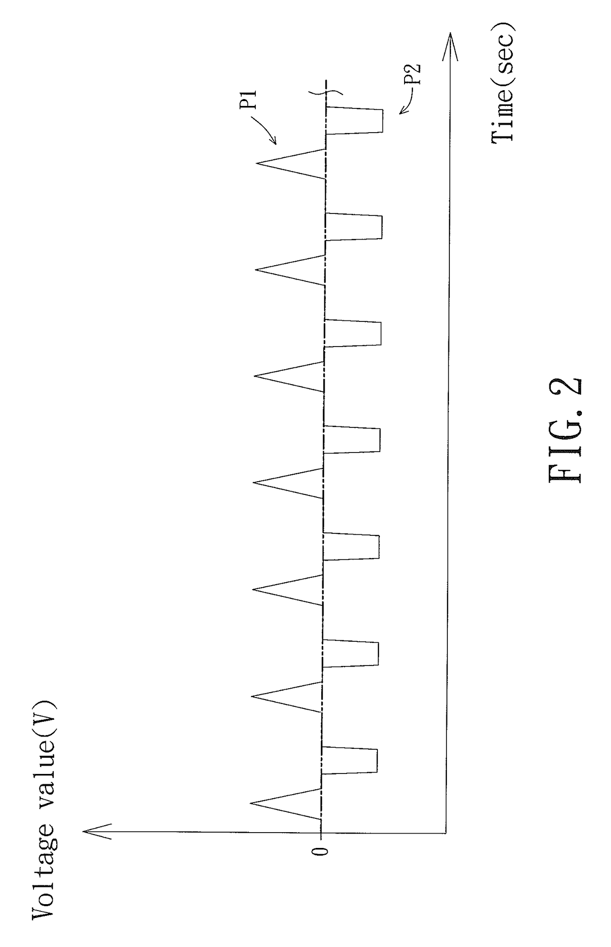 Maintaining device, maintenance method, computer program product, and computer readable medium