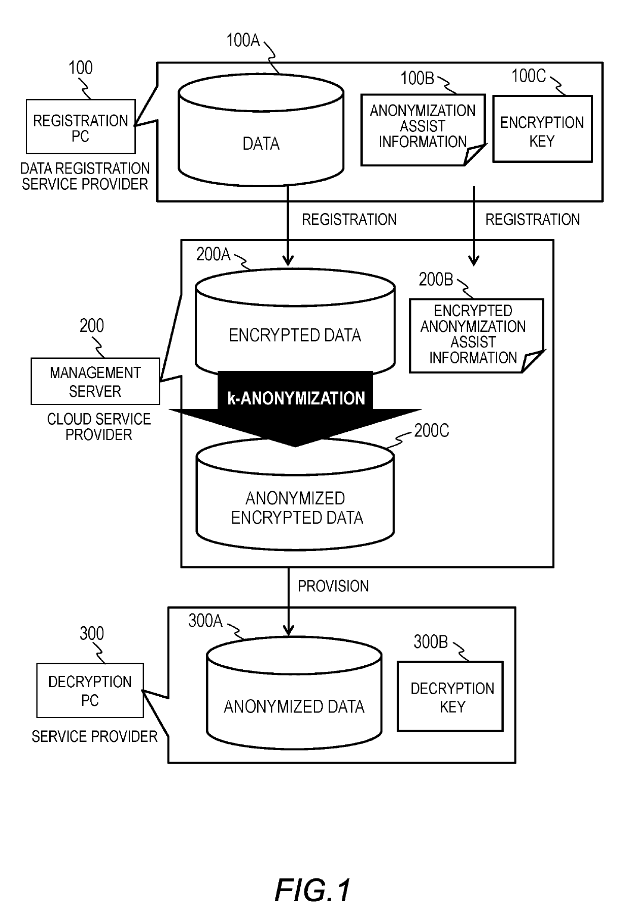 data-processing-system-and-data-processing-method-eureka-patsnap