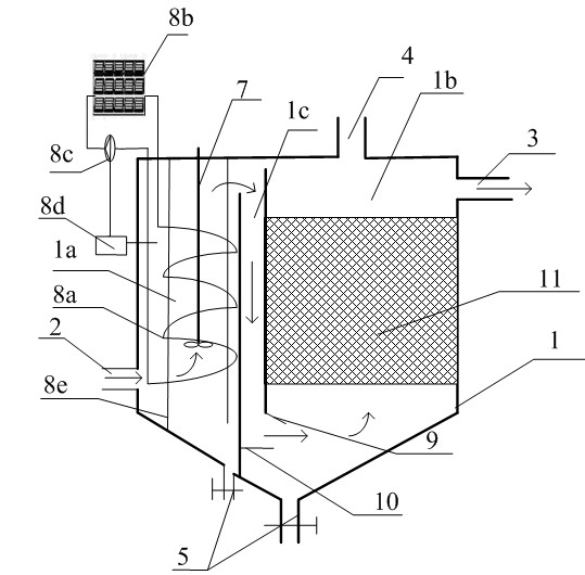 Heating type integrated sewage treatment device
