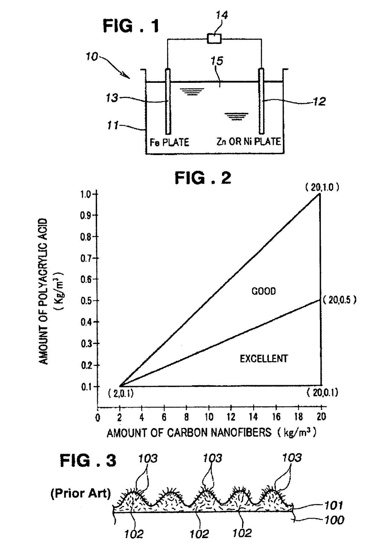 Fibrous nanocarbon and metal composite and a method of manufacturing the same