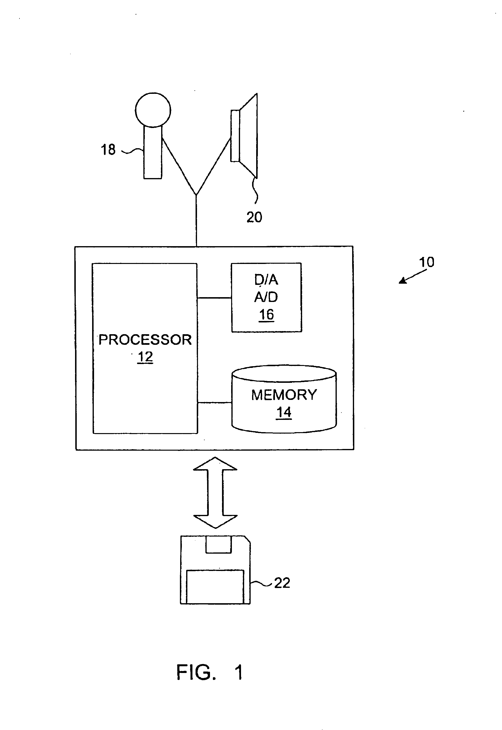 Speech recognition system and method permitting user customization