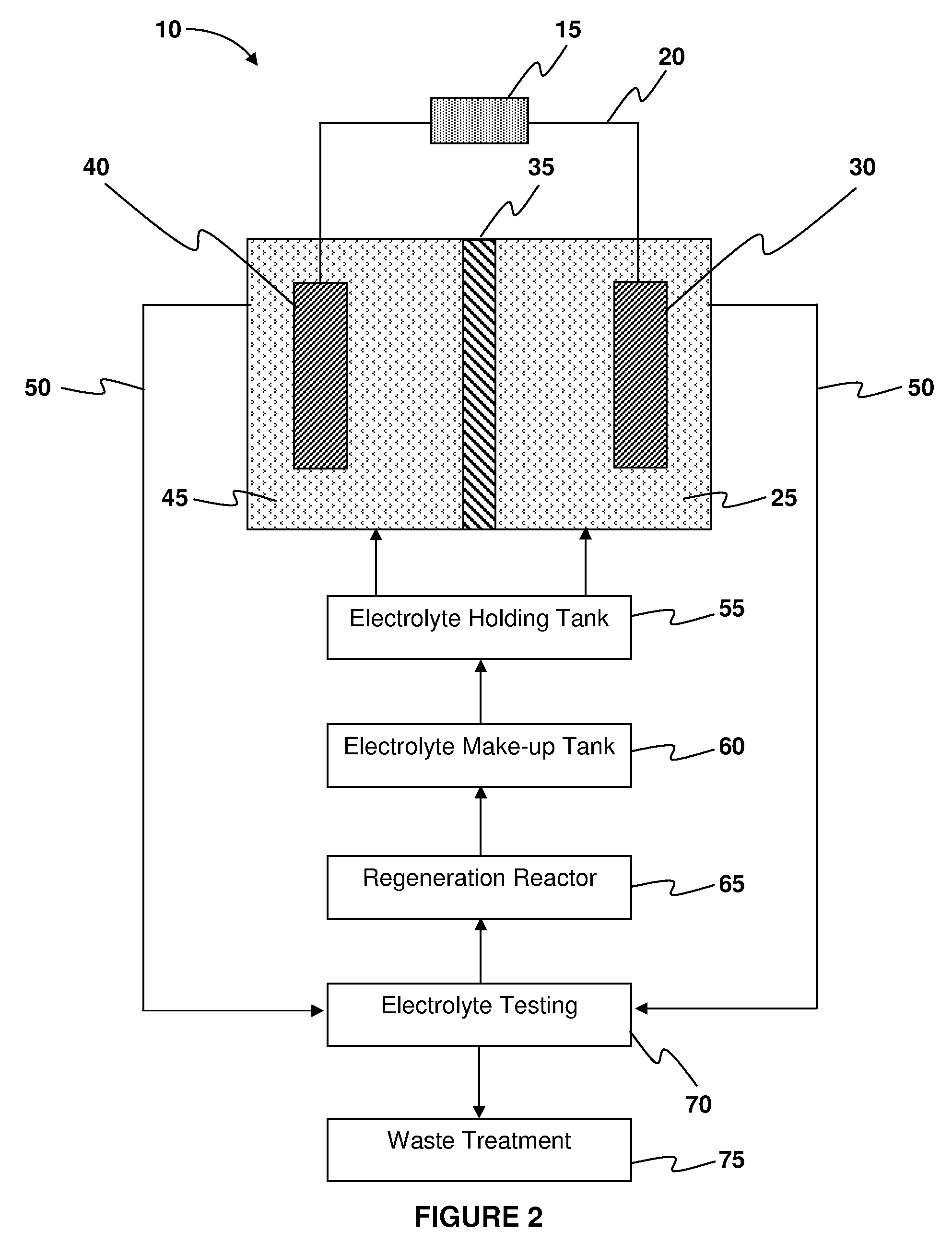 Systems and methods for electrochemical power generation