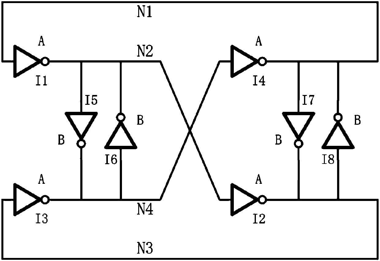 Low-cost ring oscillator for NB-IoT