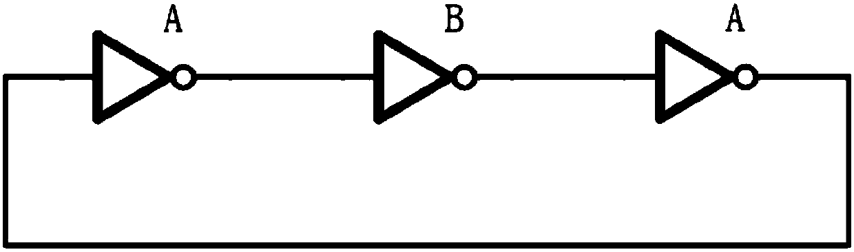 Low-cost ring oscillator for NB-IoT