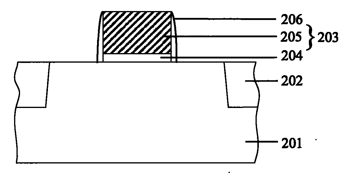 Ion injection method of bag-shaped injection region and manufacture method of MOS (Metal Oxide Semiconductor) transistor