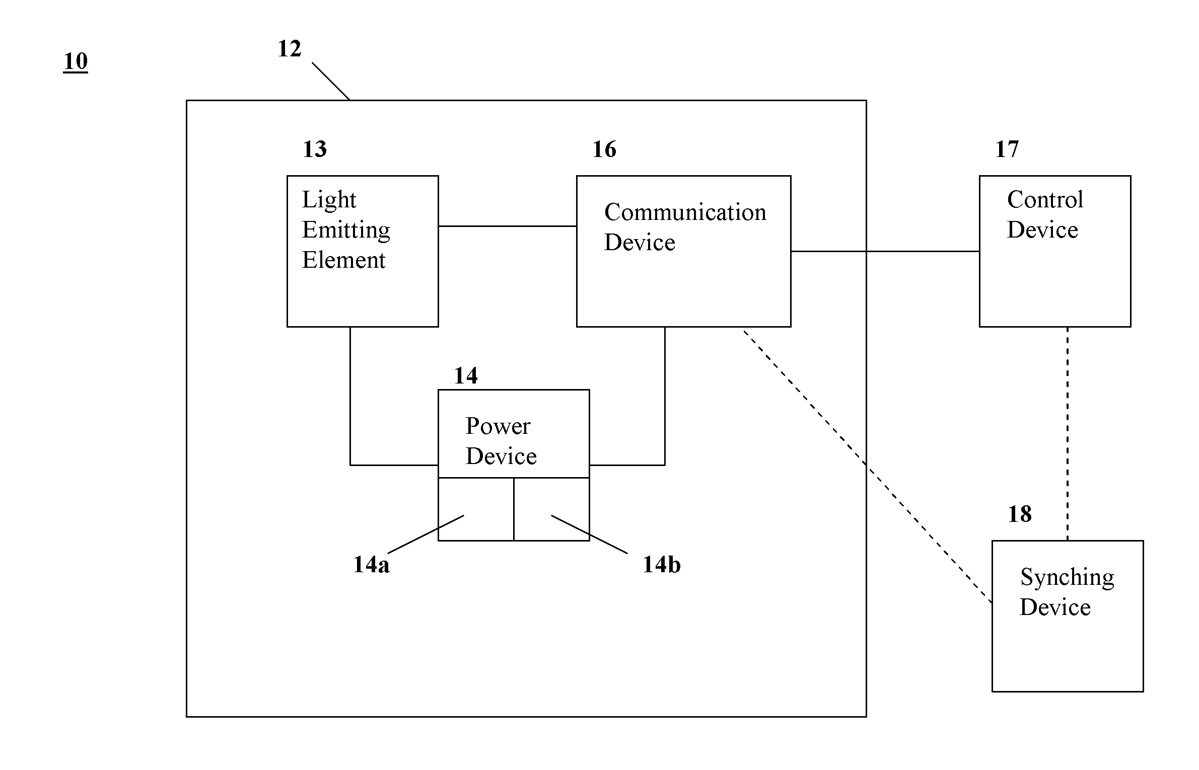 Display system and device with sustainable power generation