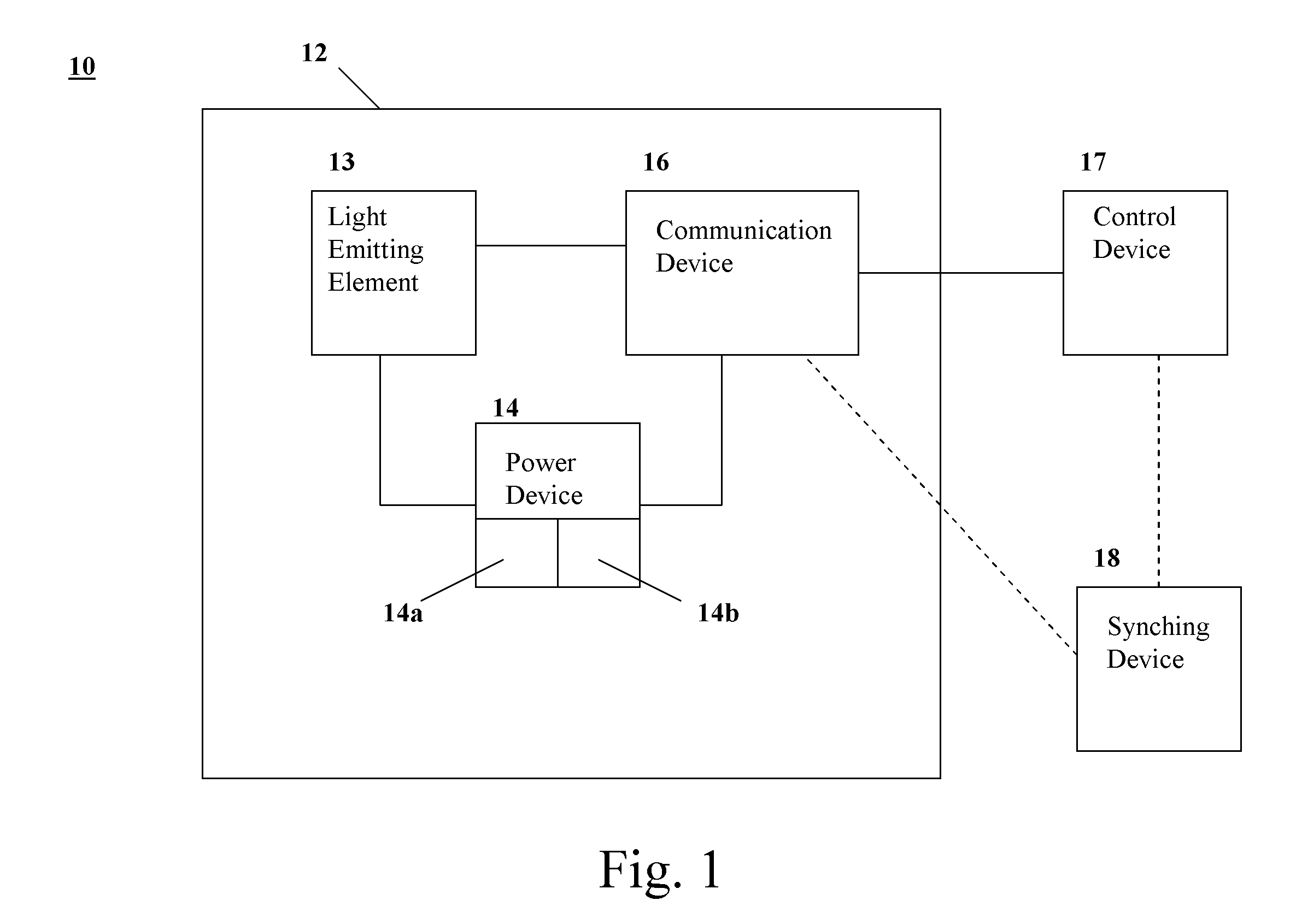 Display system and device with sustainable power generation