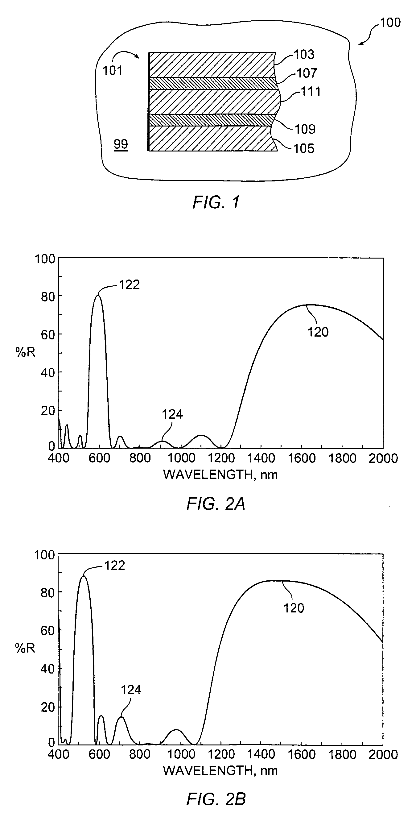 All-dielectric optically variable pigments