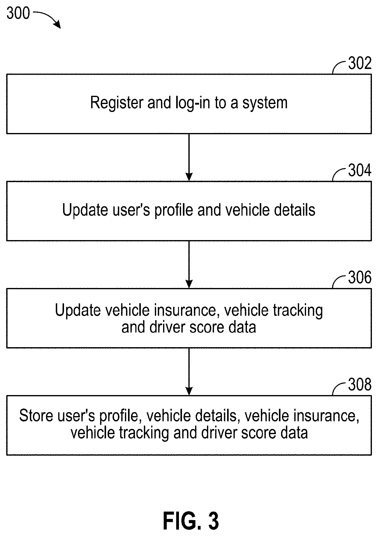 Method and system to facilitate access to and use of contextual identity information during law enforcement encounters for minimizing confrontational tensions