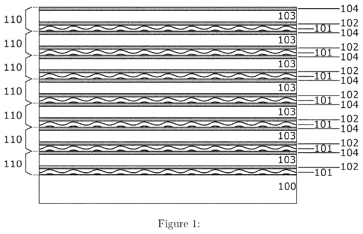 Method and structure for thin-film fabrication