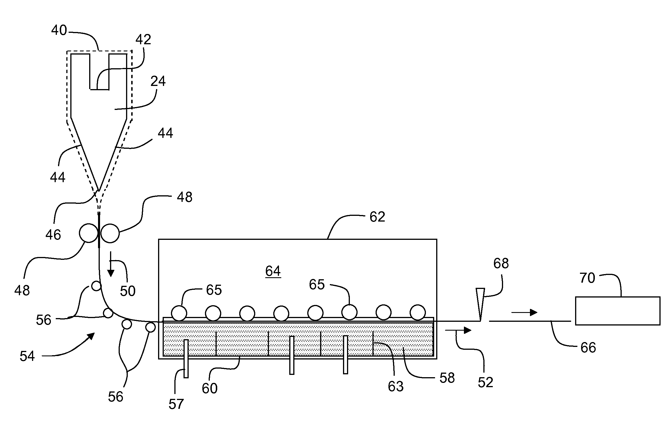 Apparatus and method for forming glass sheets