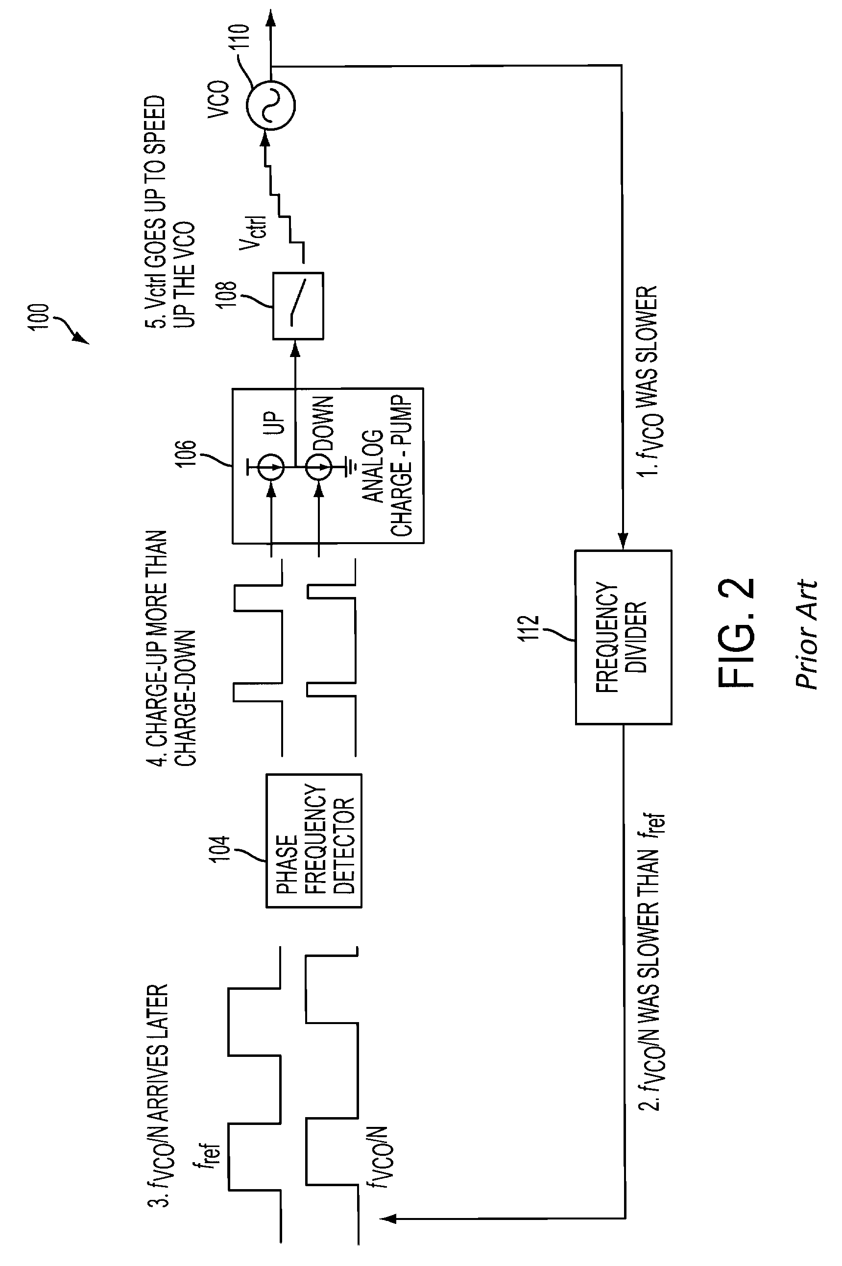Digital phase-locked loop circuit including a phase delay quantizer and method of use