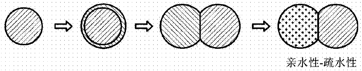 Emulsion cosmetic composition comprising optical interference pigment and method for preparing same