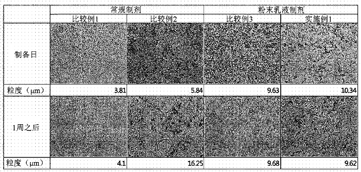 Emulsion cosmetic composition comprising optical interference pigment and method for preparing same