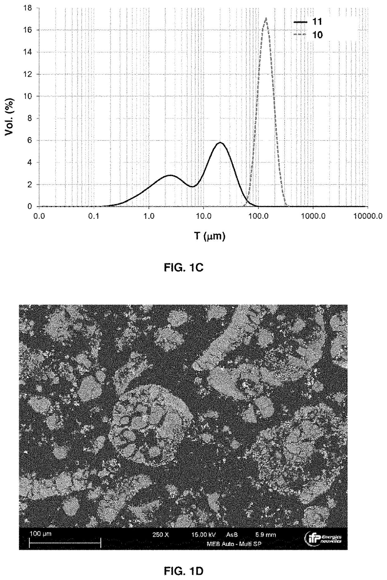 Macroporous oxygen carrier solid with a refractory feldspar/feldspathoid, method for the preparation thereof, and use thereof in a chemical-looping oxidation-reduction method