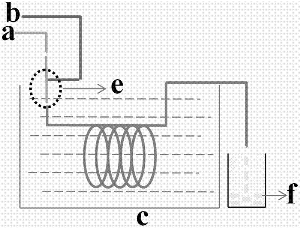 A kind of method for preparing fine ammonium perchlorate