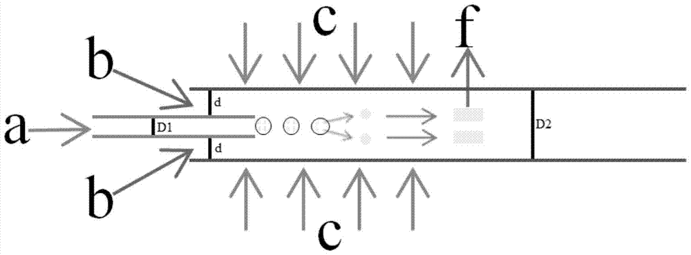 A kind of method for preparing fine ammonium perchlorate