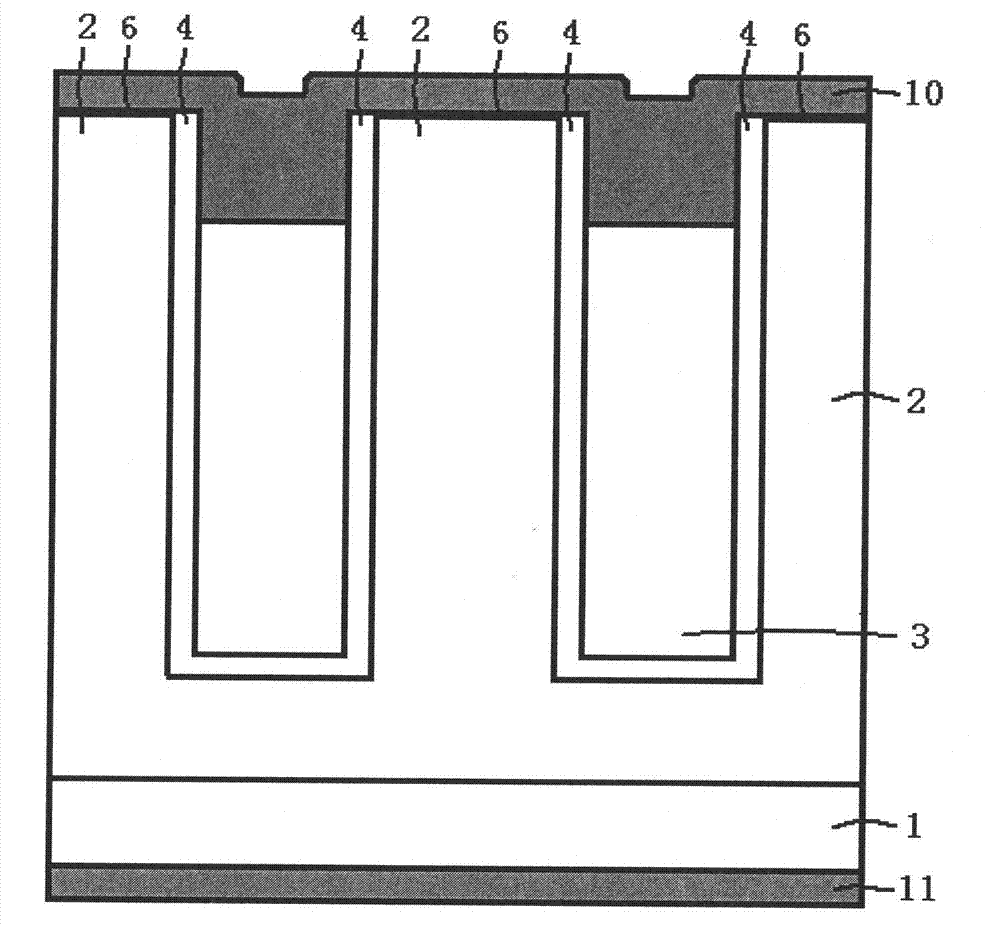 Groove schottky semiconductor device with super junction structure and manufacturing method thereof