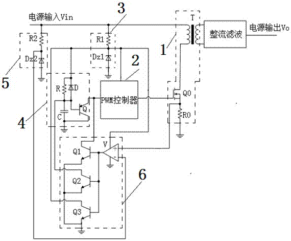 Power supply short circuit protection system and method with automatic restart and soft start functions