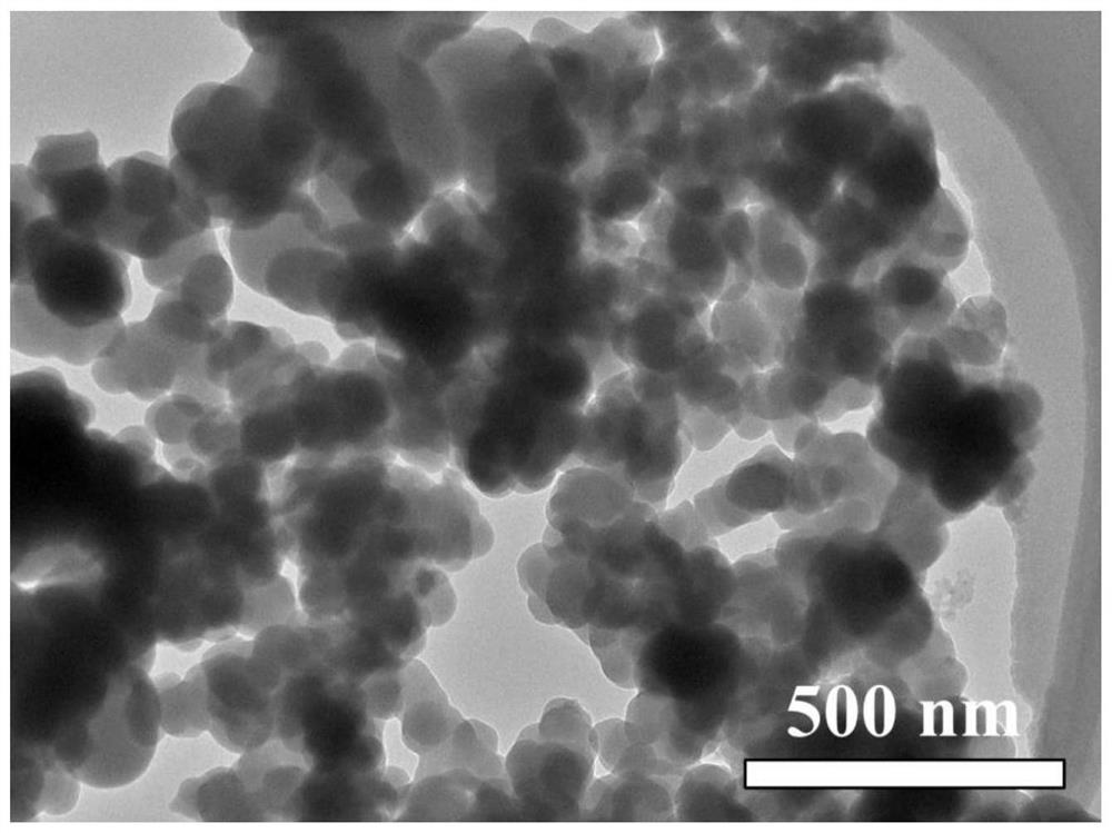 A kind of preparation method of nanometer silicon nitride powder body