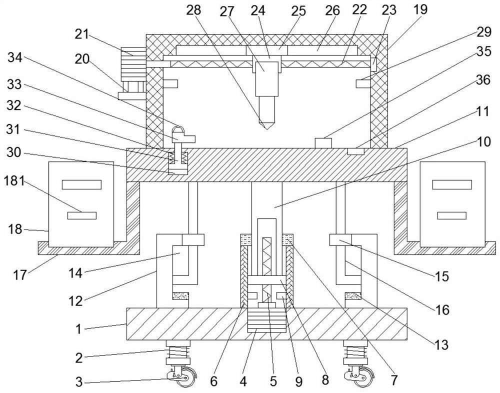 A kind of cutting equipment that is easy to move for garment making