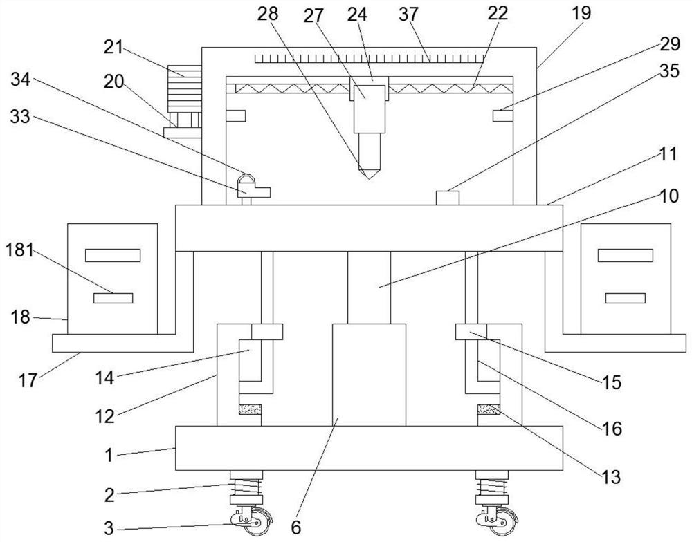 A kind of cutting equipment that is easy to move for garment making