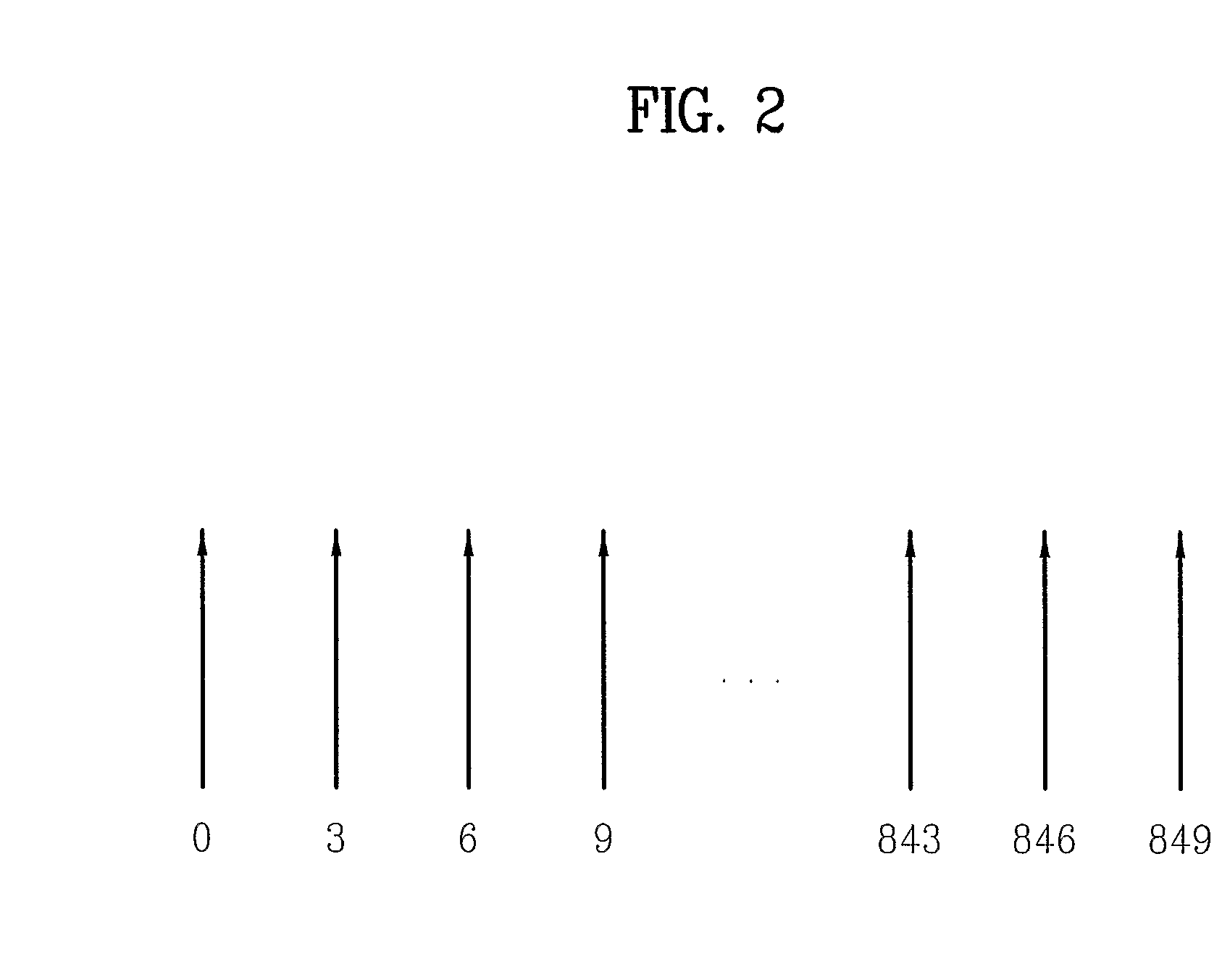 Apparatus and method for transmitting data using a plurality of carriers