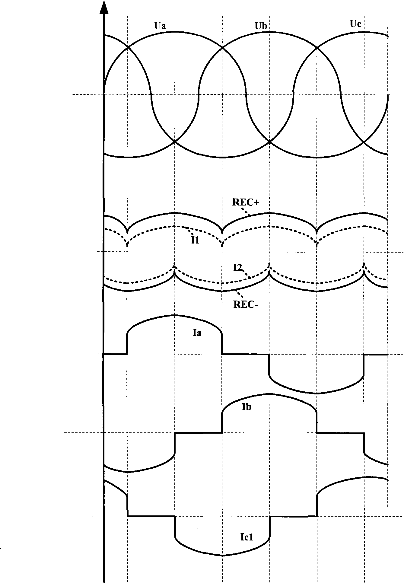 Compensating three-phase active power factor correcting circuit