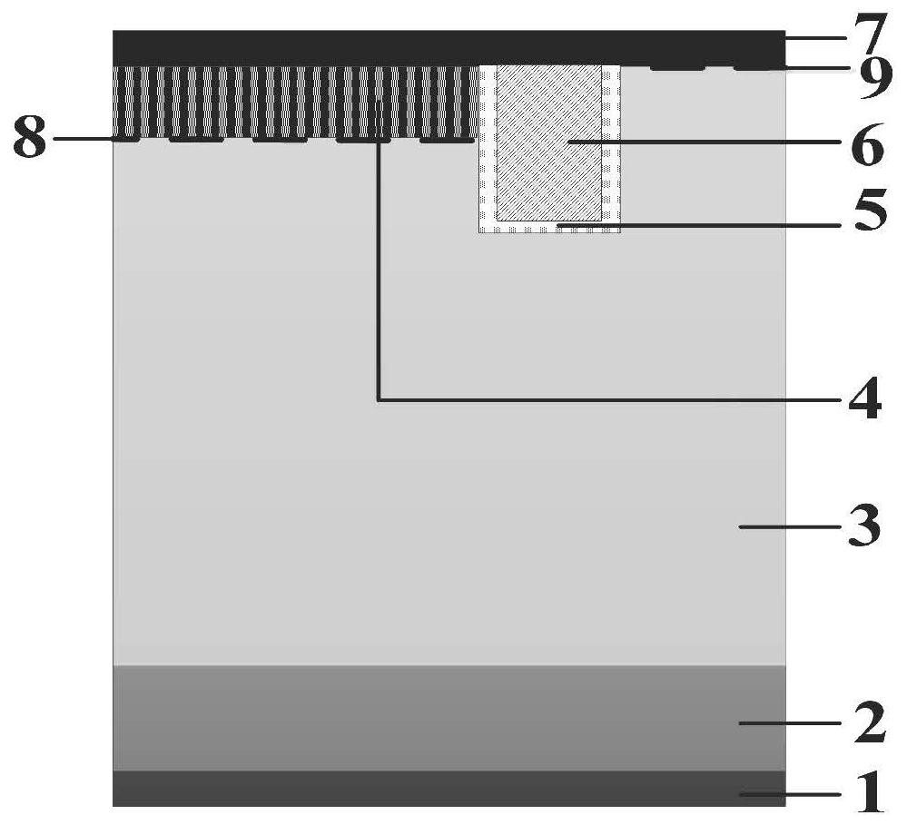 Trench type MPS diode cellular structure based on SiC substrate