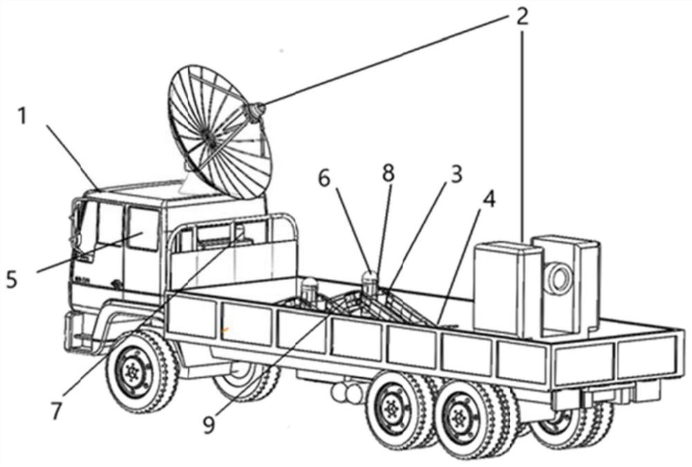 Counter-unmanned aerial vehicle system