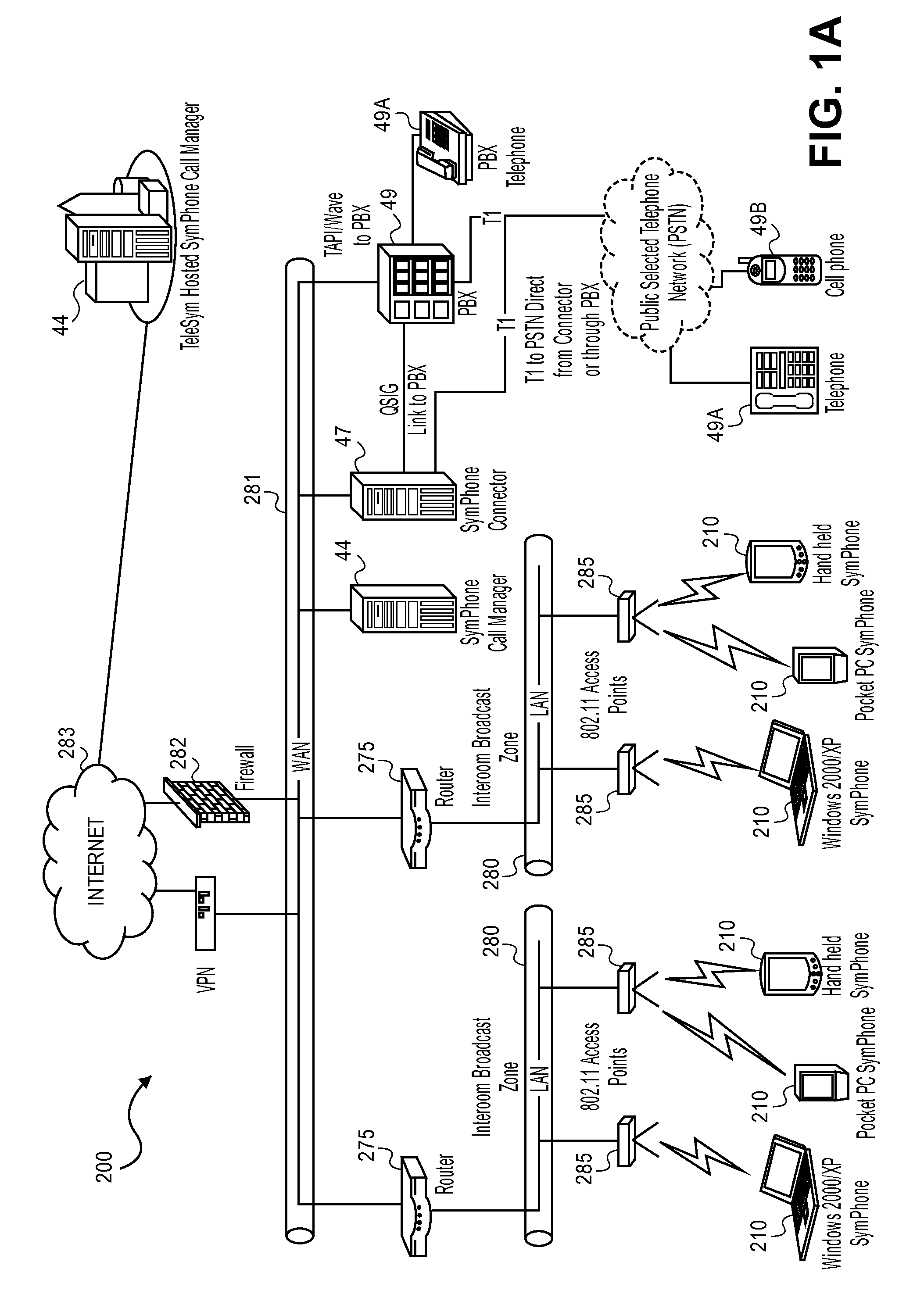 Globally unique identification in communications protocols and databases