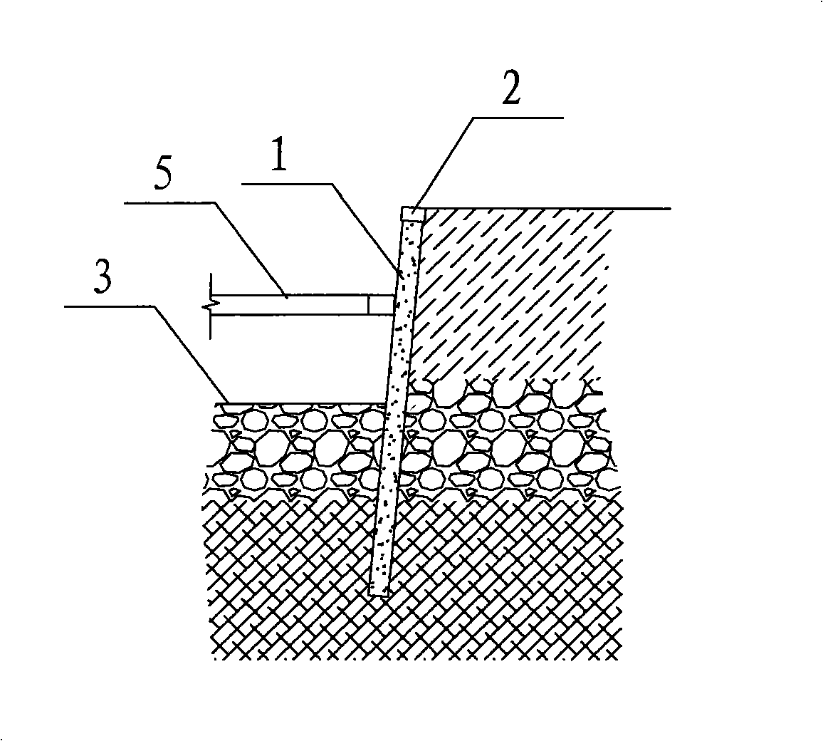 Method for supporting and protecting row pile pit
